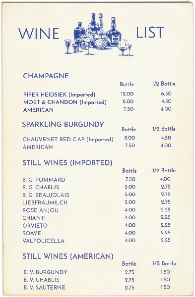 Wine List handout template